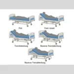 ICCU Full Fowler Hospital Bed Butterfly Panel, 5-Function Electric - Image 3